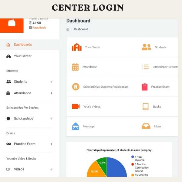 Online Center Portal